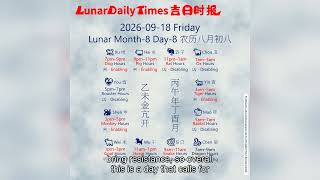 Lunar Calendar Insights | September 18 2026 | Auspicious Hours & Daily Wisdom by Lunar Daily Times