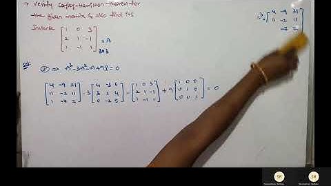 Cayley-Hamilton theorem application(unit2 in M1)