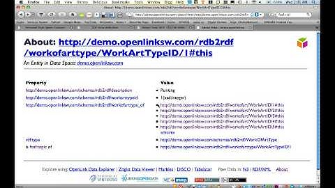 RDF Linked Data Views over RDBMS Data Sources Part 2
