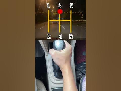 Don't put your car in the wrong gear, otherwise your life will be