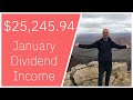 Dividend income  january 2022