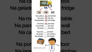 Aprenda inglês com aulas práticas 🇺🇸 #ingles