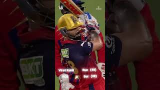 RCB आरसीबी का शानदार जीत #viral #shortvideo #wpbysunnysir