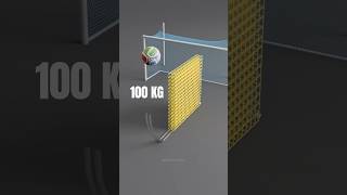 Can a tiny wall stop a HUGE soccer ball? #satisfying #animation #blender