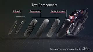 MotoGP - Tyre Basics screenshot 5