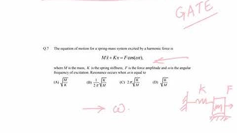 Lecture 11 : GATE 2018 Solved Example 1 : Units are important