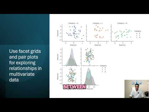 Mastering Data Visualization With #Matplotlib and Seaborn For Beginners:  Introduction