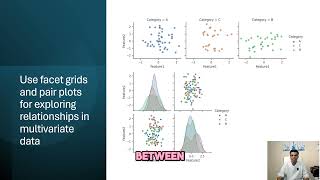 Mastering Data Visualization With #Matplotlib and Seaborn For Beginners: Introduction