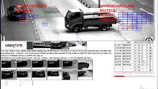 U Turning Vehicle Detection by ANPR