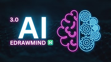 Supercharge Your Mind with EdrawMind AI 3.0