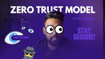 What is Zero-Trust Security Model? | Never Trust, Always Verify | Cybersecurity Explained