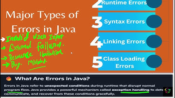JAVA l Week-7 l 7.1 | Intro to Exception & Errors Handling In Java| Summary l Curated By Aman