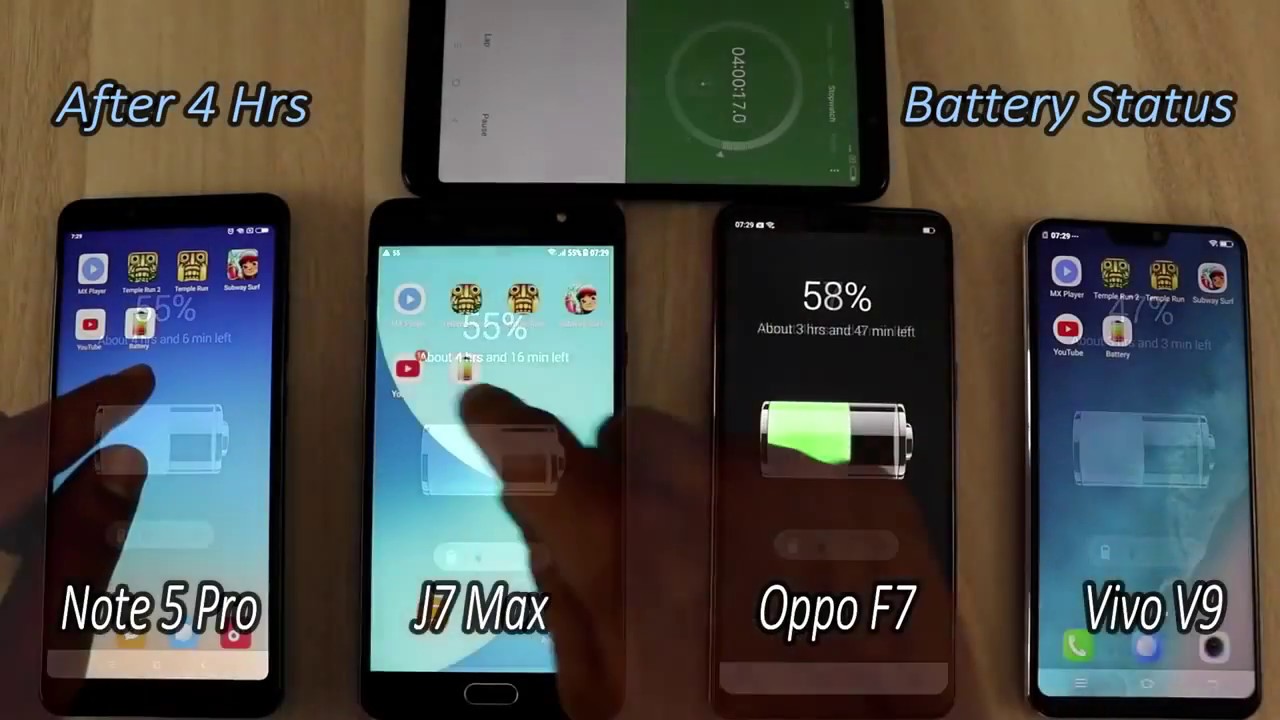 Huawei Nova 3i Vs Oppo F7 Duel Hp Midrange Spesialis Huawei Nova 3i Vs Oppo F7 Duel Hp Midrange Spesialis