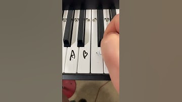 Thumbnail of How to make pianists cry 😭😭😭 #shorts #piano