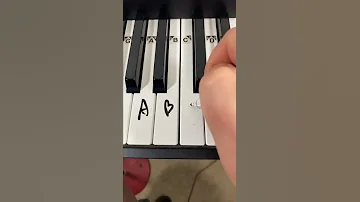 How To Make Pianists Cry Shorts Piano 