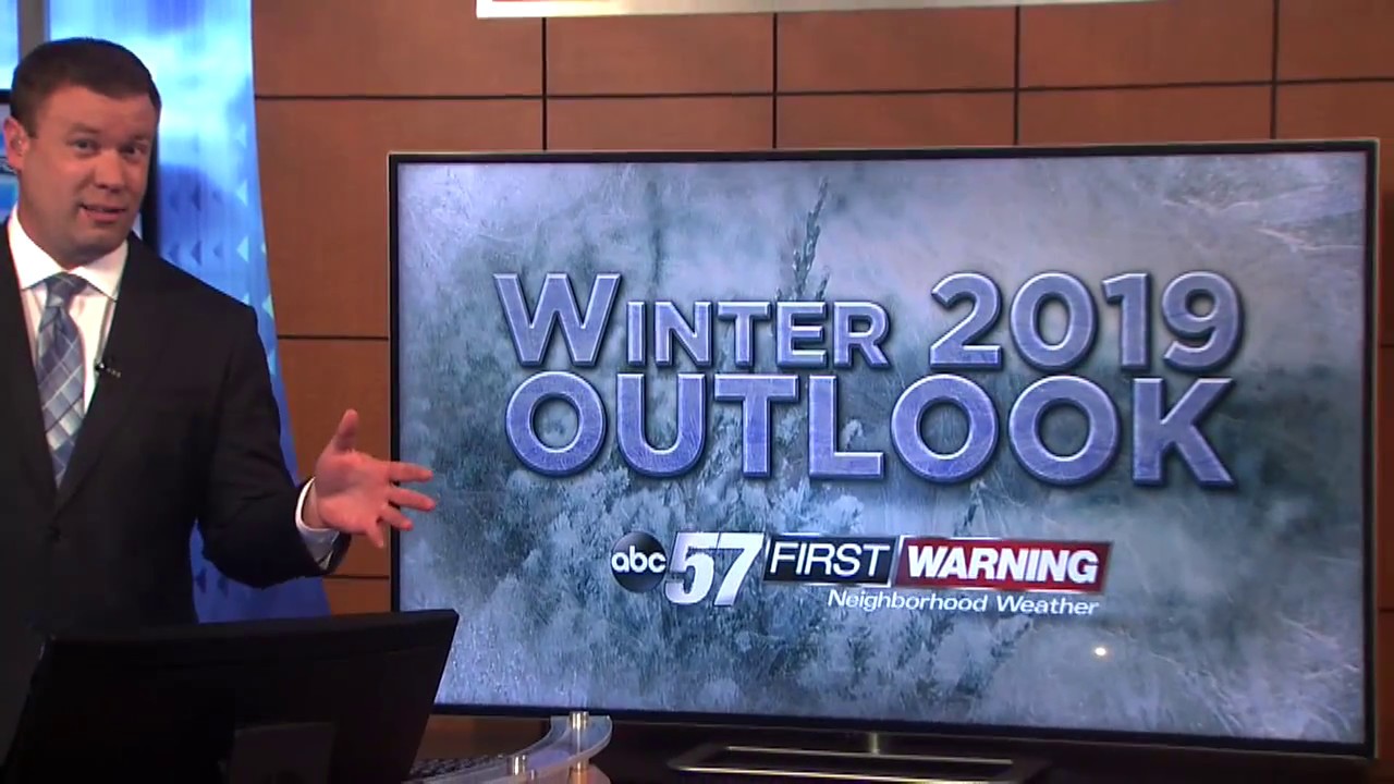 Winter Outlook 2019