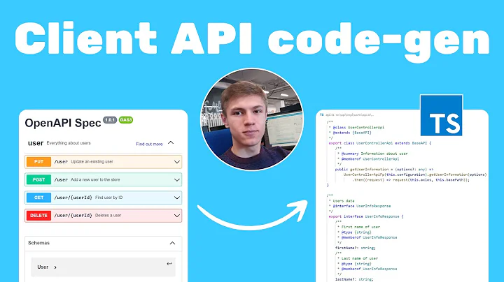 Learn how to code API client using OpenAPI with Dmitry Prusakov