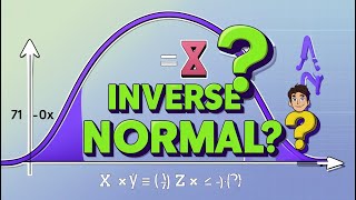 "Inverse Normal Distribution Made Easy 📉 | Find X Given Probability"
