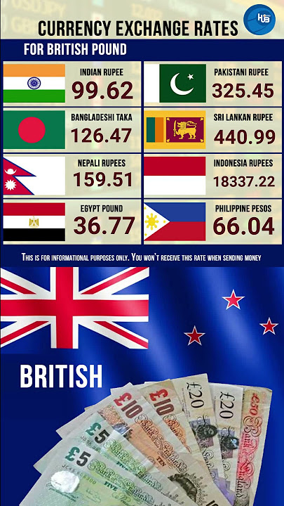 13 2 exchange rate British Pound GBP