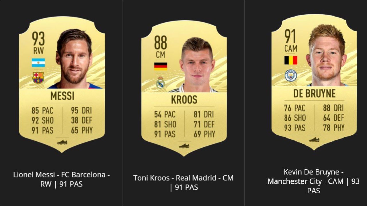 FIFA 21 BEST PASSERS FIFA 21 PLAYER RATINGS EA SPORTS OFFICIAL YouTube