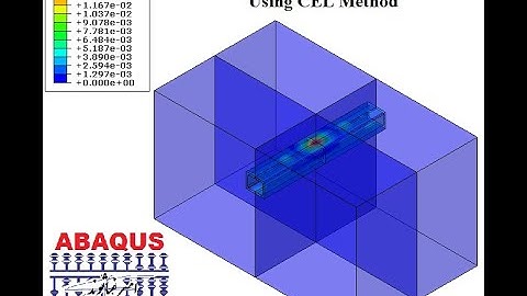 Tunnel under Surface Explosion in ABAQUS