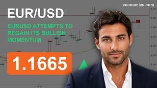 EURUSD Attempts to Regain Its Bullish Momentum (10 Sep 2026)