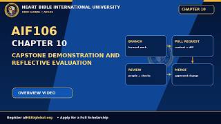 AIF106 Chapter 10: Capstone Demonstration and Reflective Evaluation | HBIU