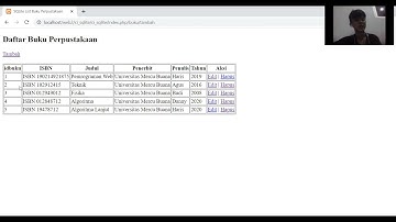 Tugas Pemrograman Web 2 - CRUD Codeigniter