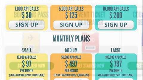 Passbook Gets More Affordable with Passdock New Pricing Plans