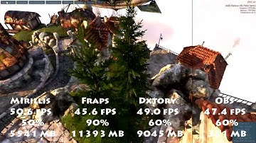 Mirillis Action / Dxtory / Fraps / OBS: Quality Comparison, Benchmark, File Size, CPU Usage