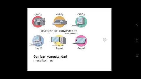 !!Penjelasan dan sejarah singkat tentang internet dan komputer kelas 7!!