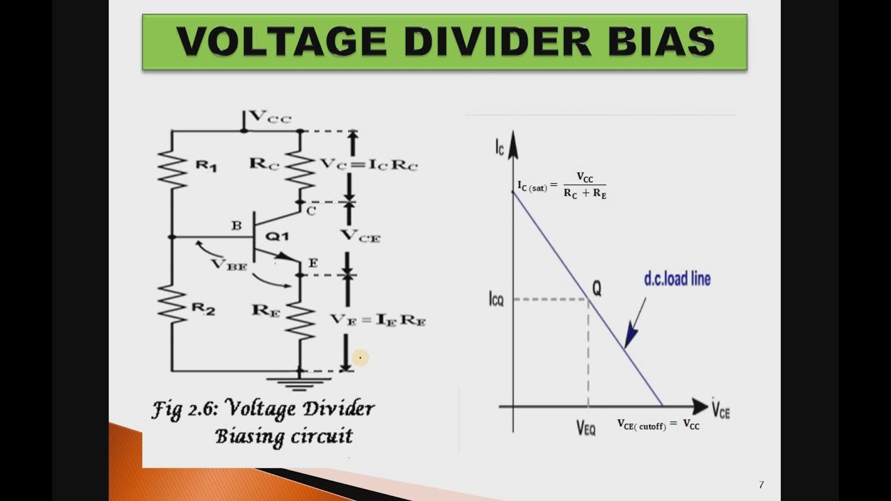 BJT BIASING 2.3 -VOLTAGE DIVIDER BIASING CIRCUIT ANALYSIS -Q POINT, AND