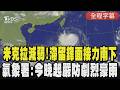 【全程CC字幕】米克拉颱風減弱! 氣象署:滯留鋒面接力南下、今晚起全台嚴防劇烈豪雨 花蓮萬里溪「堰塞湖」驚爆20天內恐溢流! 急撤89人、前線全面戒備｜TVBS新聞 @TVBSNEWS01
