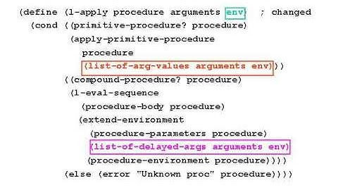 19. Lazy Evaluation - 6.001 SICP (2004)