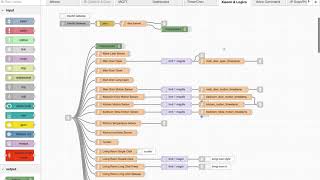 My own home automation (software) controller screenshot 2