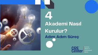 Şirket Akademileri Çalışan Ve İşveren İçin Eğitimde Yeni Dönem Ğitim