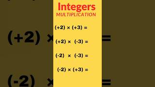 Multiplication of integers (Rules) | Math Hacks  #maths