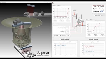 Modular control and simulation of a gyratory crusher