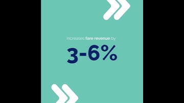 FLX AIViator Use Case Real Time Dynamic Pricing for Airlines