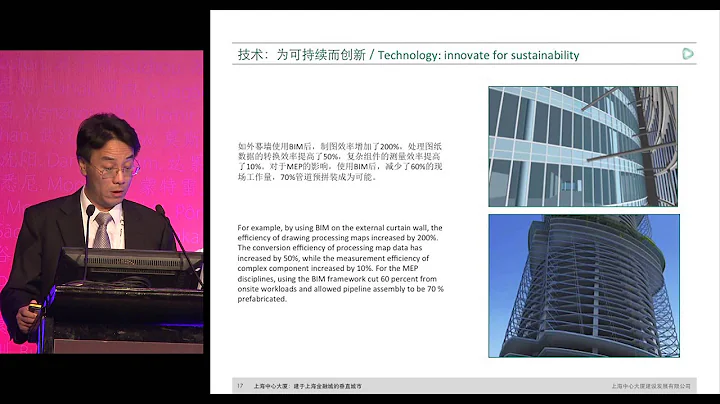 CTBUH 2014 Shanghai Conference - Jianping Gu, "Sha...