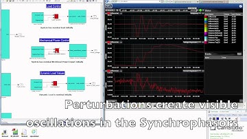 KTH SmarTS Lab - Hardware-in-the-Loop Demo