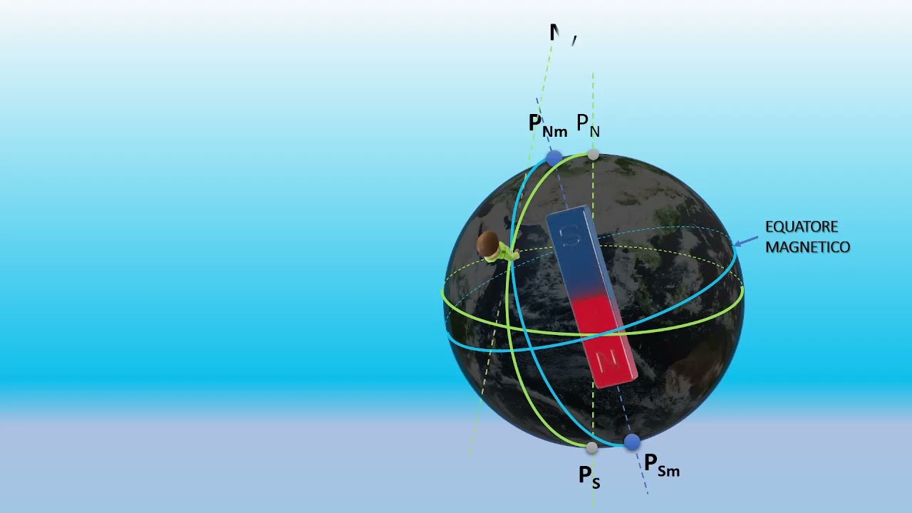 Pillole di Navigazione - Declinazione Magnetica: definizione e calcolo