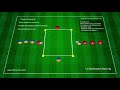 Passing Combination Warm Up / Technical Practice