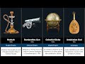 Comparison: 100 Inventions by Muslim Who Changed the World