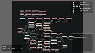 Orbit/Rotation Script