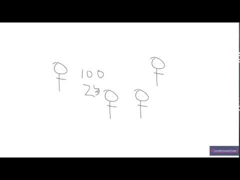Java MultiThreading 1 - Theory(Bangla | বাংলা)
