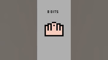 Guess Pixel Art 🤔 64 bits   quarter bit #pixel #art #shorts #foryou #middlefinger Middle Finger