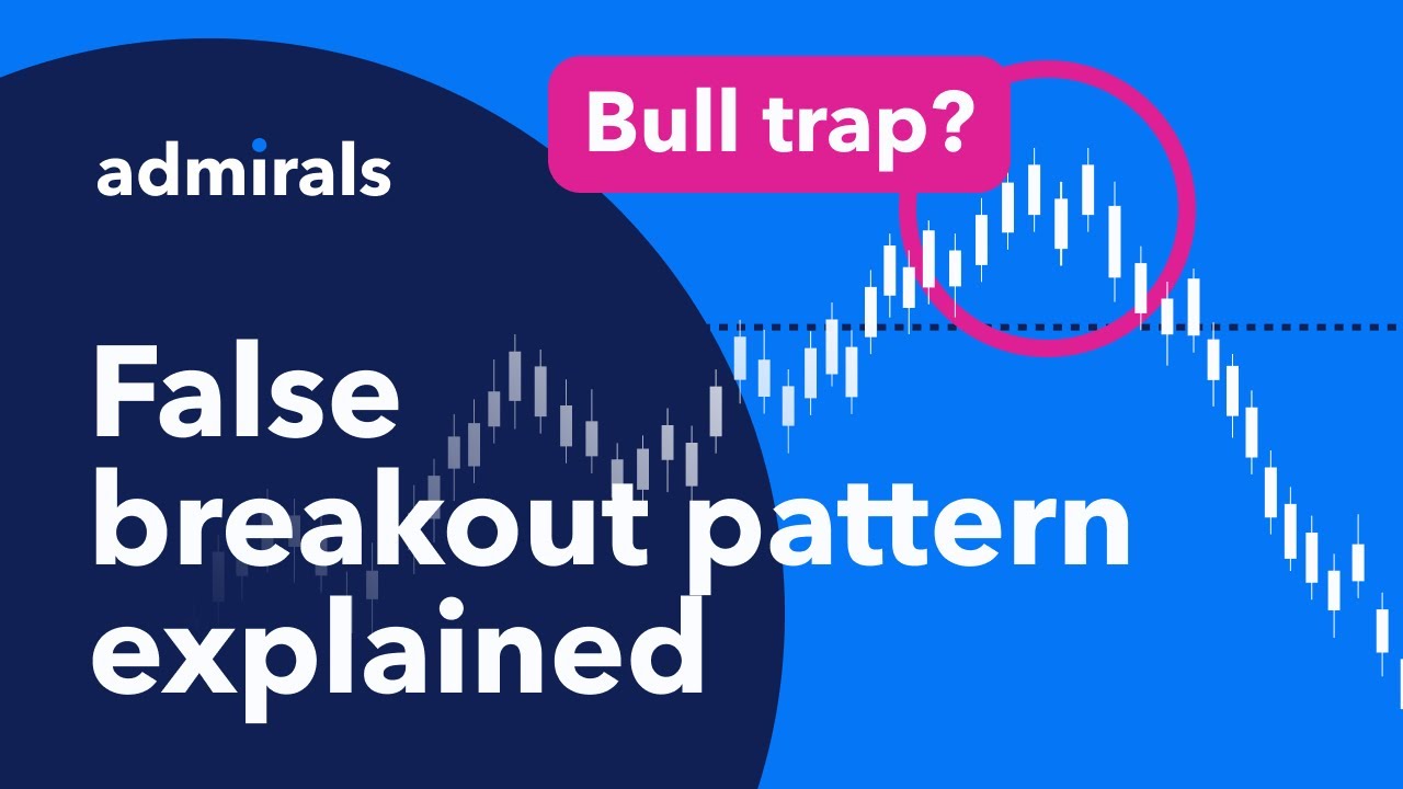 How to trade a simple false breakout | Trading Spotlight