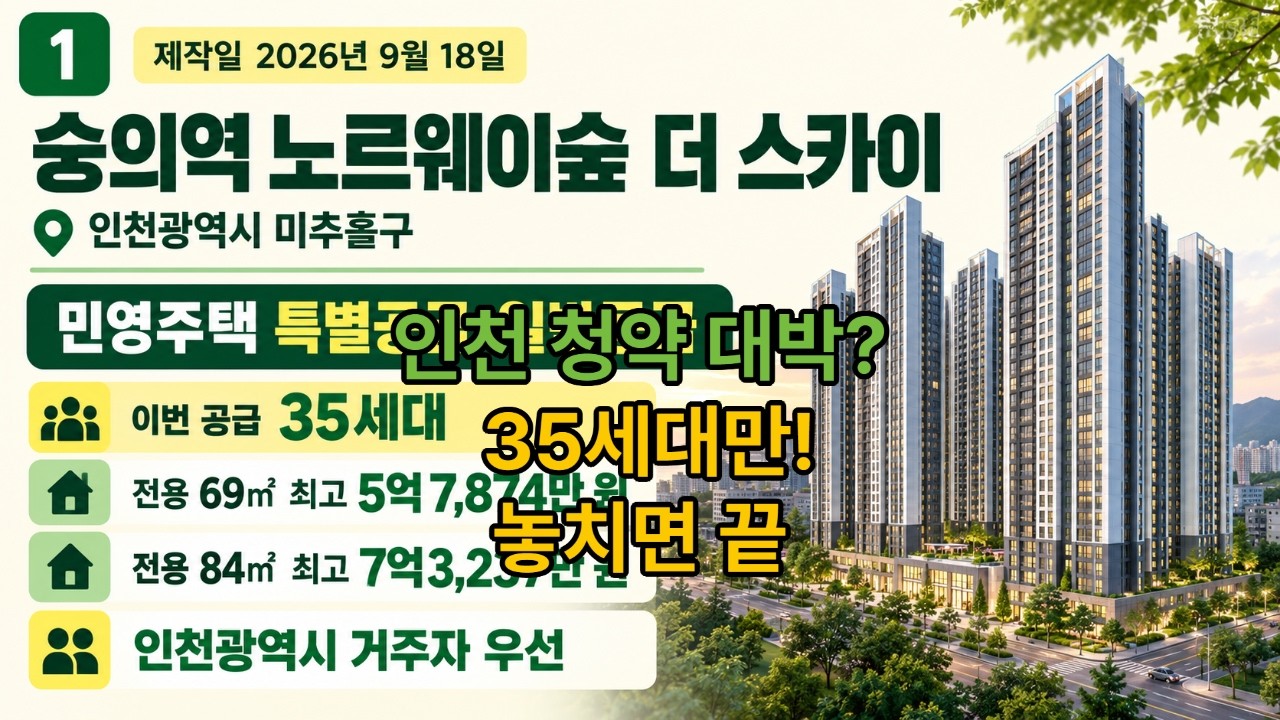 7억3,237만 원, 청약할까? 인천 숭의역 노르웨이숲 더 스카이