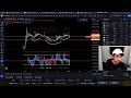 LIVE - LONGING BITCOIN UP TO 48K! BREAKOUT HAPPENING!